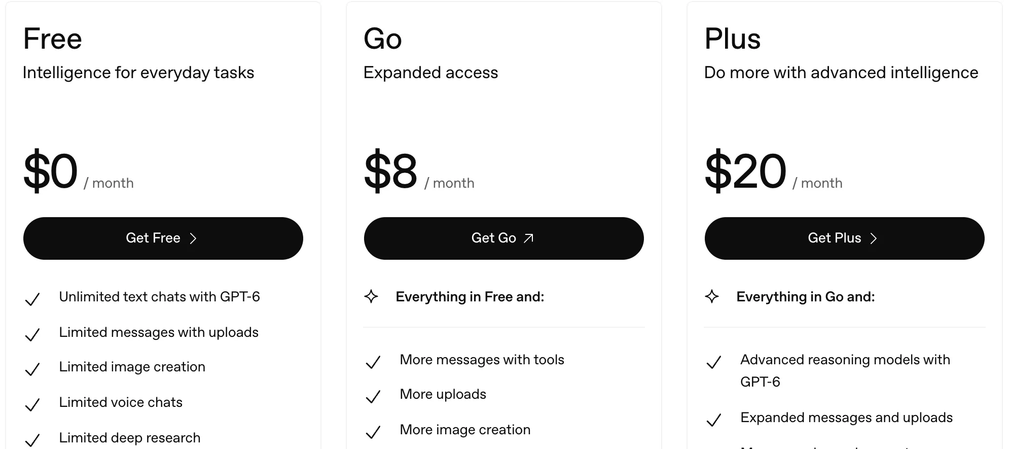 ChatGPT pricing page plan cards on October 18, 2026: Free at $0, Go at $8 and Plus at $20 a month, with each plan's top features