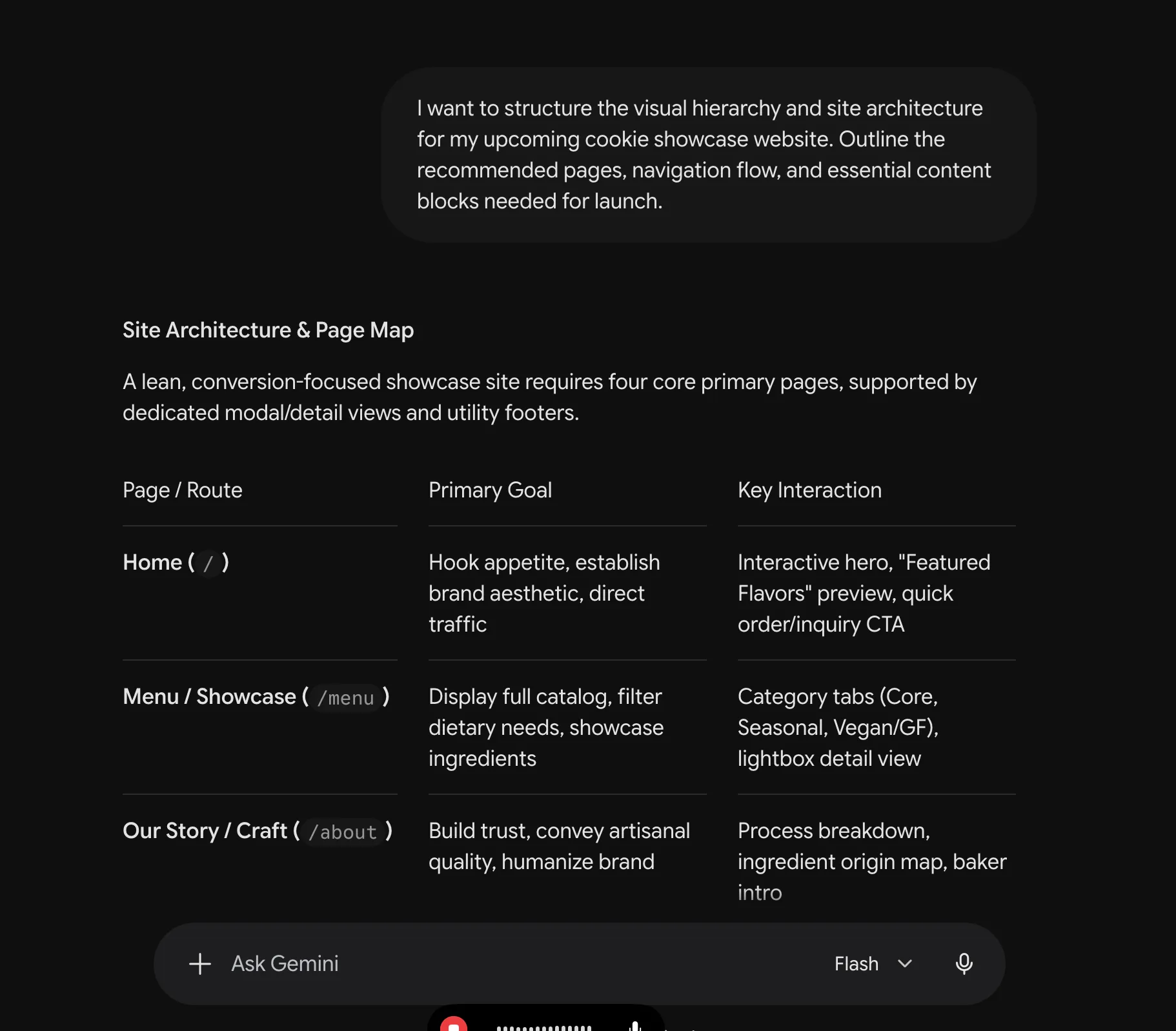 My own Gemini session on September 5, 2026: a prompt asking it to structure the visual hierarchy and site architecture for a cookie showcase website, with Gemini's Site Architecture and Page Map table in response, and the model picker at the bottom reading Flash