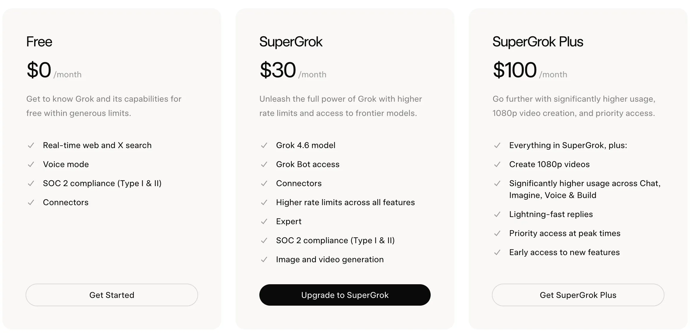 xAI pricing page showing three plans: Free at zero dollars, SuperGrok at thirty dollars a month listing Grok Bot access, and SuperGrok Plus at one hundred dollars a month