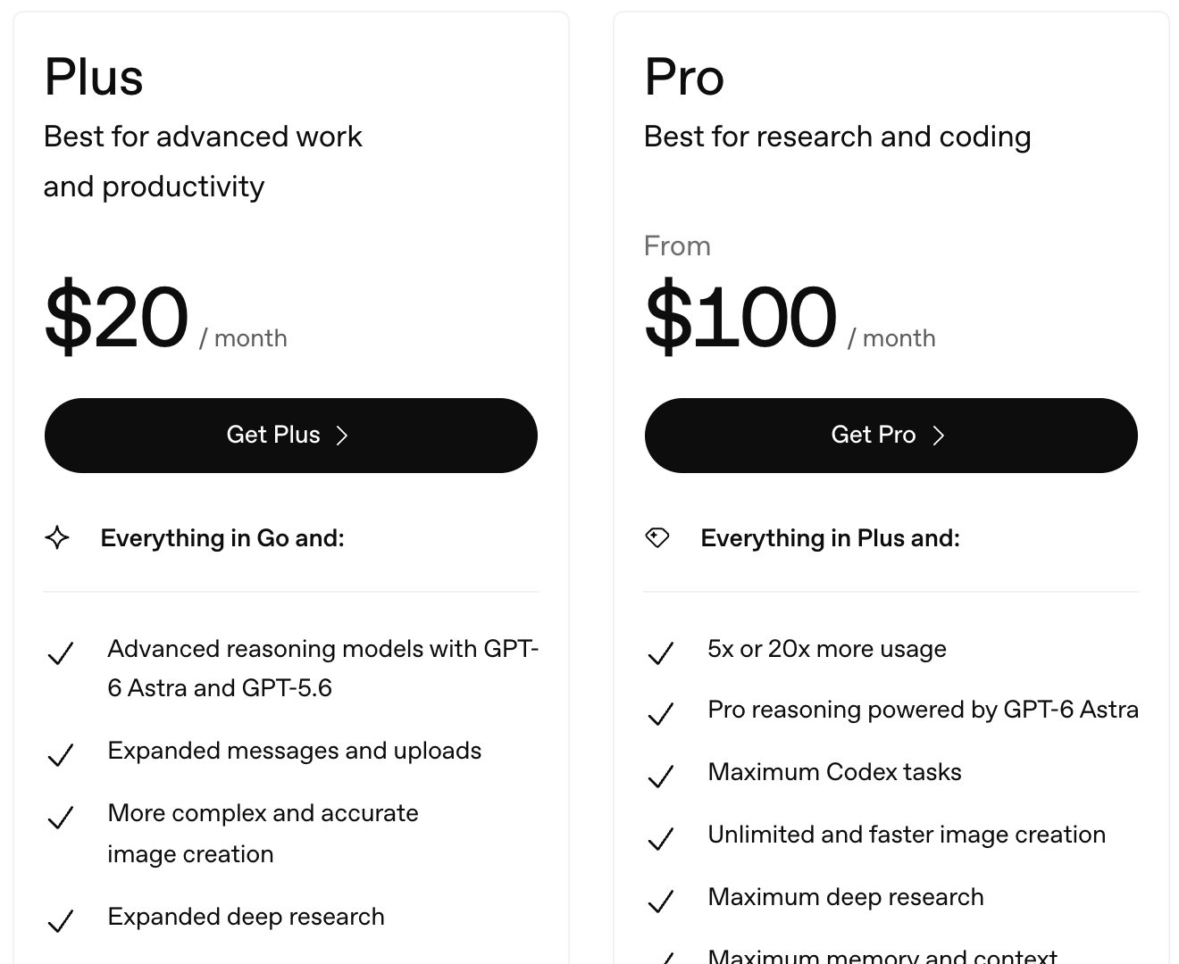 ChatGPT's live pricing page on September 5, 2026, showing Plus at $20 a month and Pro from $100 a month, with Pro's first bullet reading 5x or 20x more usage