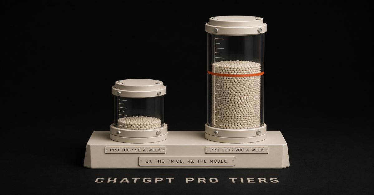 ChatGPT Pro $100 vs $200 (2026): 2x the Price, 4x the Frontier Model