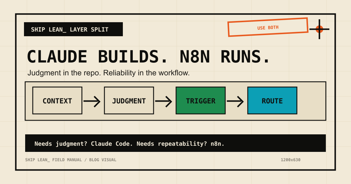 Claude Code vs n8n: Which One Should Solo Builders Use?