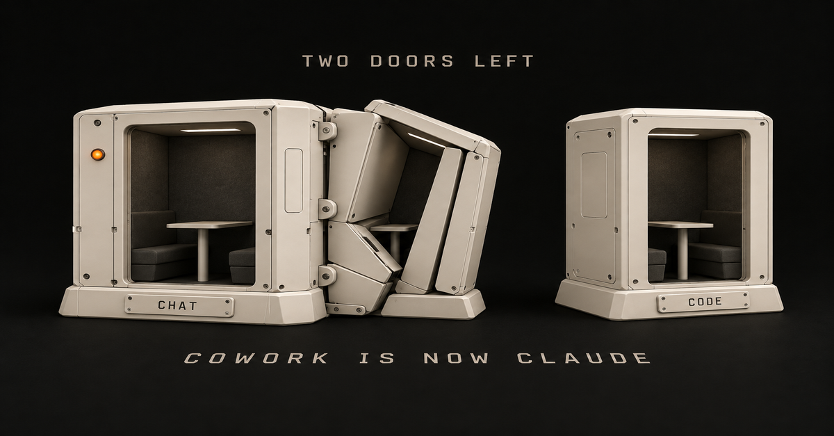 Claude Cowork Is Gone. Here Is Where Your Work Went (2026)