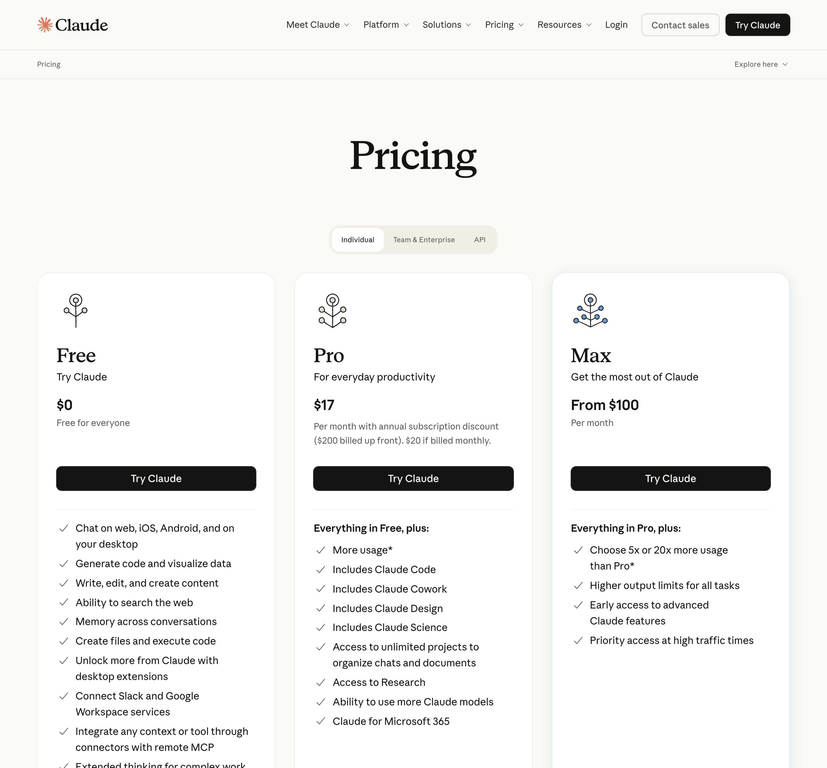 Claude's pricing page showing the Free tier at $0 with its full feature list, Pro at $17 a month on annual billing or $20 monthly, and Max from $100 a month