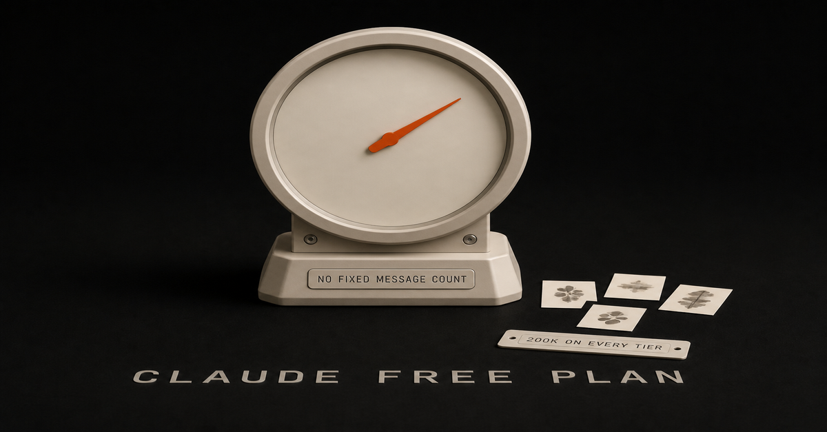 Claude's Free Plan (2026): The Message Number Everyone Quotes Is Made Up