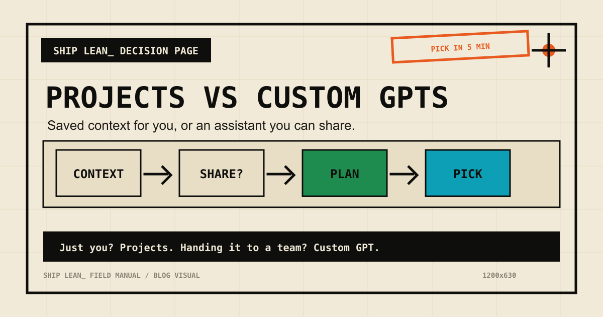 Claude Projects vs Custom GPTs: Which One Fits How You Work?
