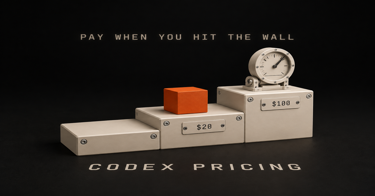 Codex Pricing (2026): Free to Start, $20 for Real Work, and What My Pro Meter Actually Shows