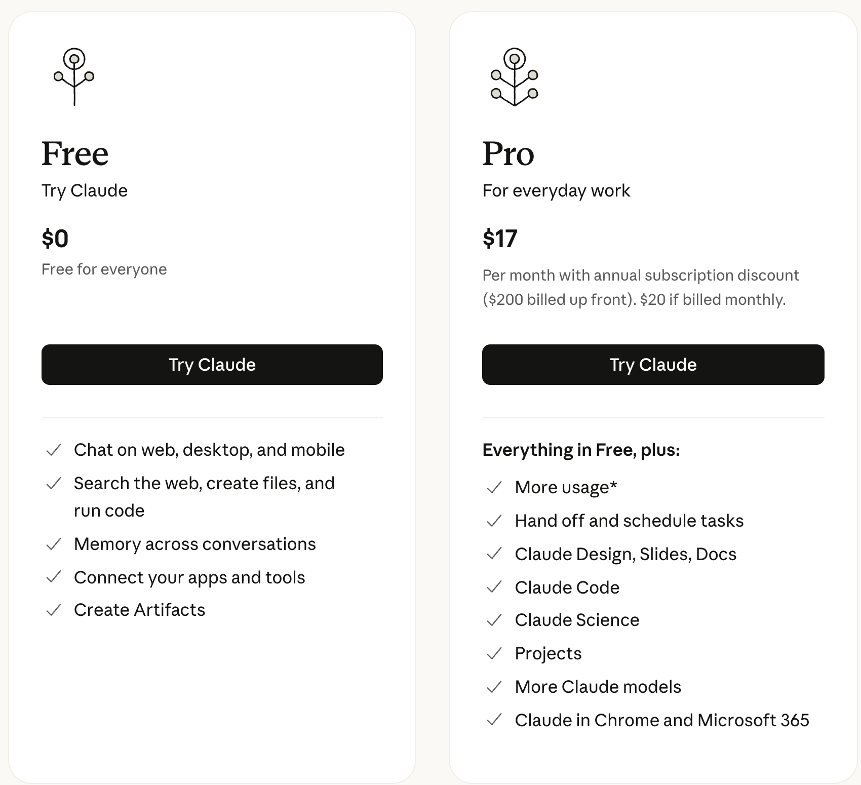 Claude's pricing page showing the Free plan without Claude Code and the Pro plan with it