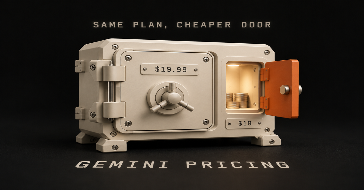 Gemini Pricing (2026): Google AI Pro Is $19.99. We Pay $10 Through Verizon