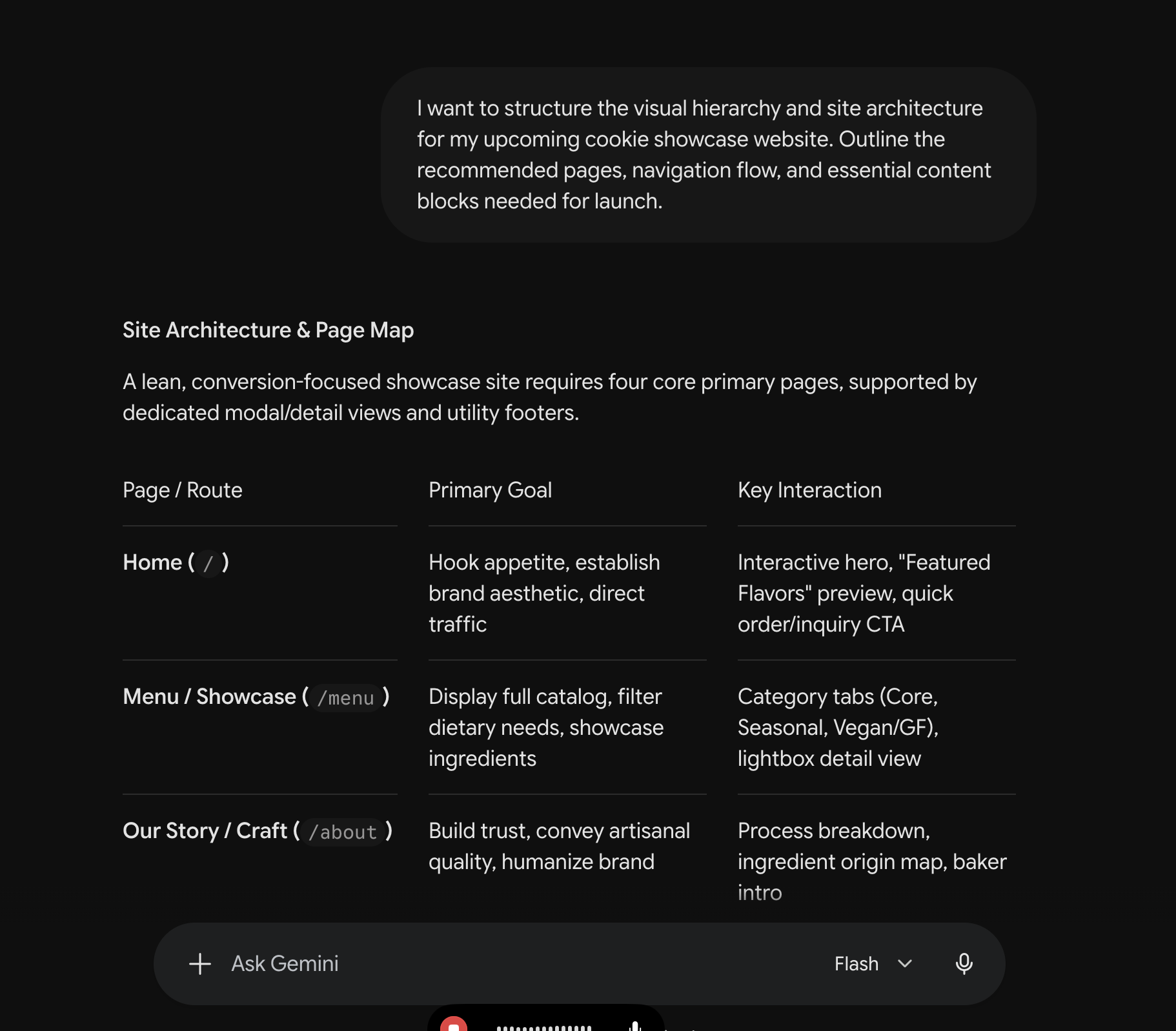 My own Gemini session on September 5, 2026: a prompt asking it to structure the visual hierarchy and site architecture for a cookie showcase website, with Gemini's Site Architecture and Page Map table in response, and the model picker at the bottom reading Flash