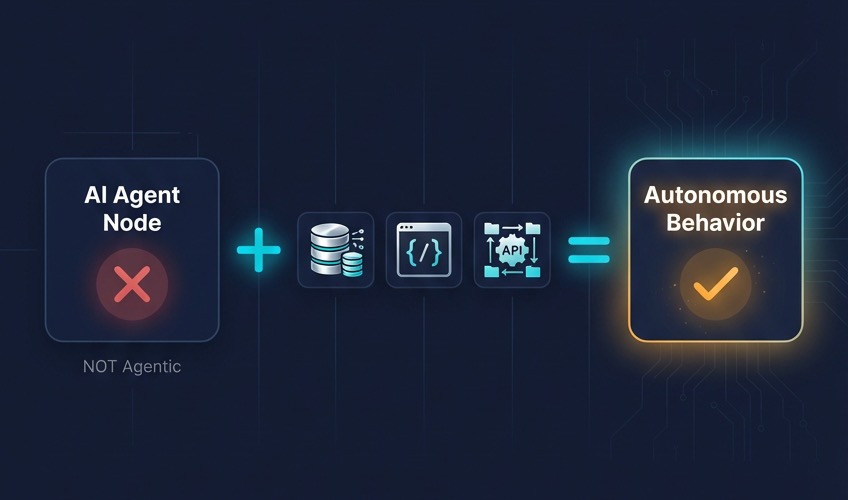 The formula for building truly agentic AI workflows