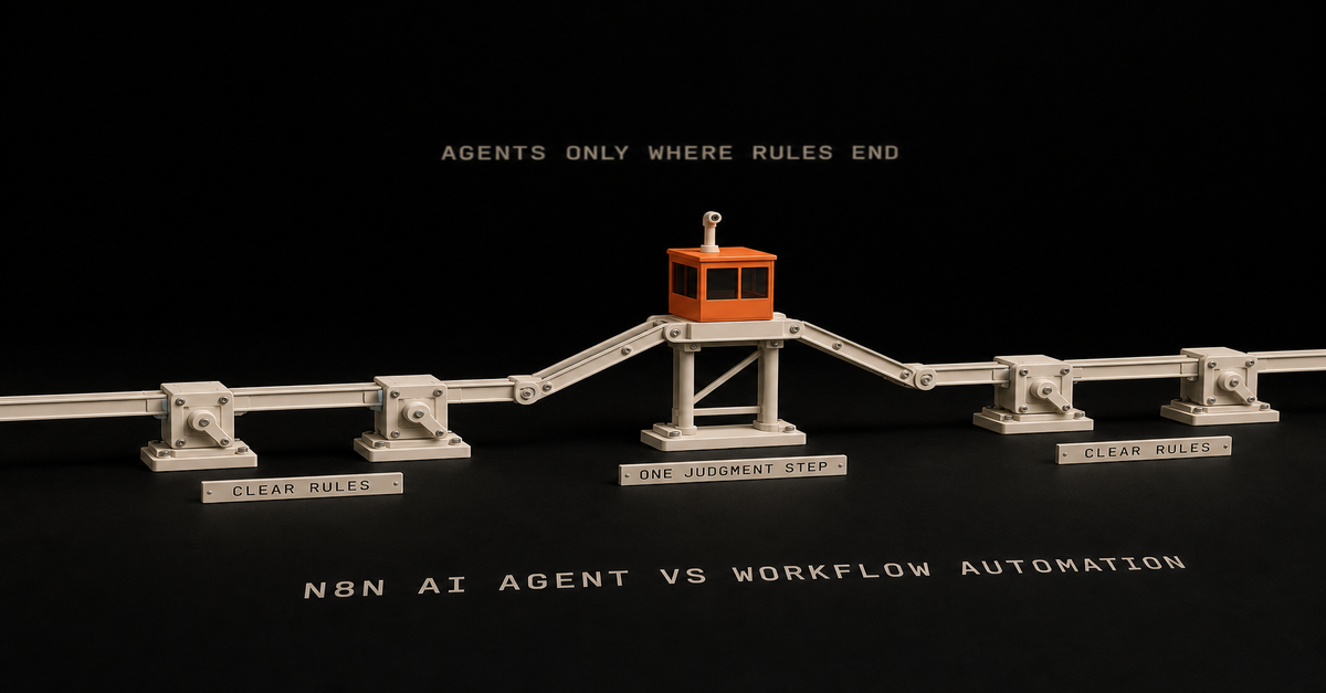 n8n AI Agent vs Workflow Automation