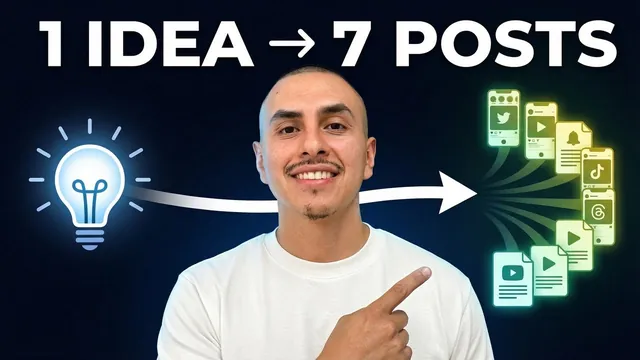 Chris points from a lightbulb to social posts under the words 1 idea → 7 posts